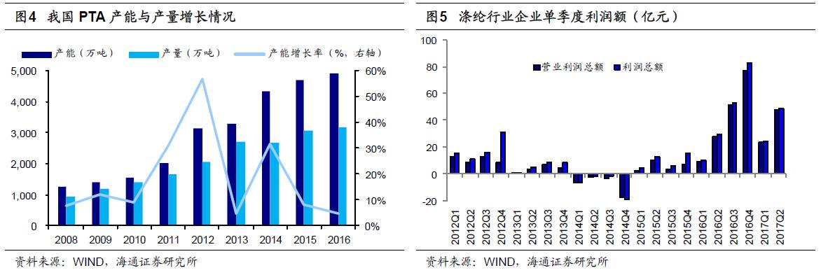 煤、鋼、有色，誰在竊喜，誰在憂慮？