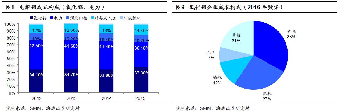 煤、鋼、有色，誰在竊喜，誰在憂慮？