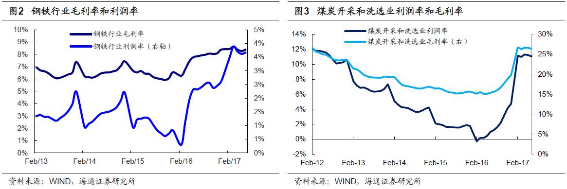 煤、鋼、有色，誰在竊喜，誰在憂慮？