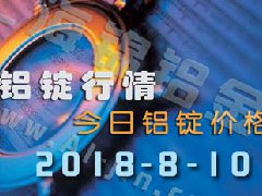 鋁錠行情：上海等各地今日鋁價鋁錠價格810